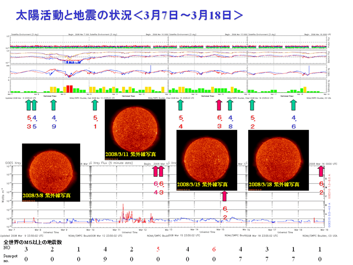 2008sun7.png