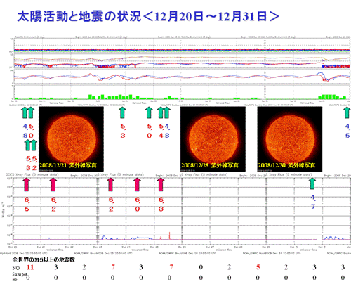 2008sun31.png