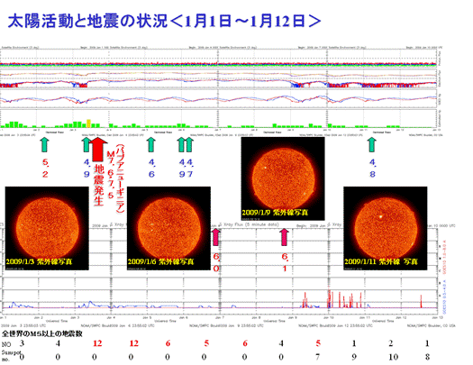 2009sun1.png