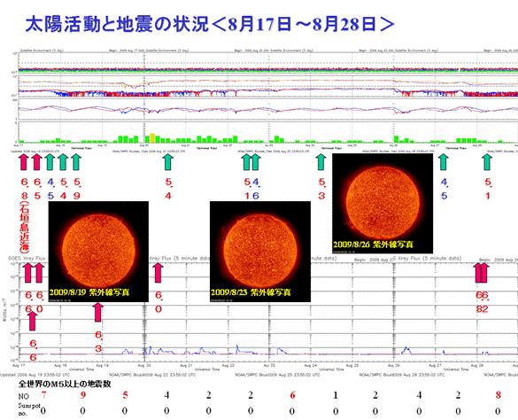 2009sun20.png