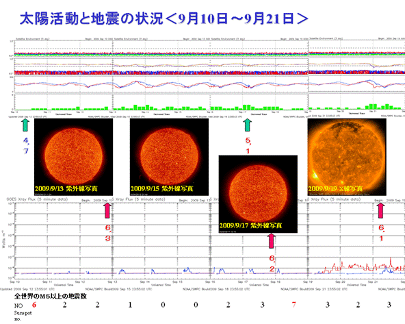 2009sun22.png