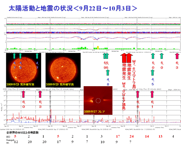 2009sun23.png