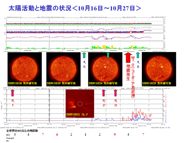 2009sun25.png