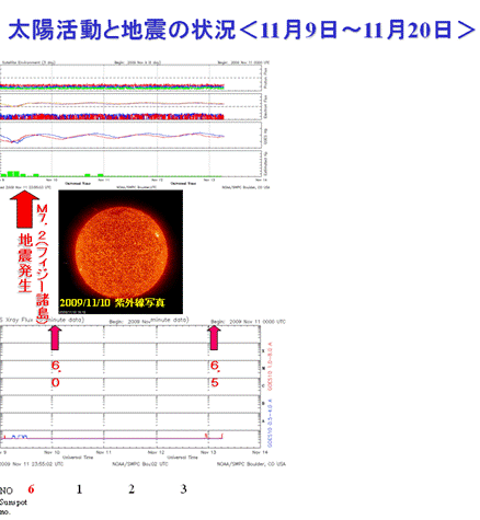2009sun27.png