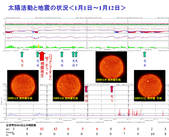 2009sun1.png