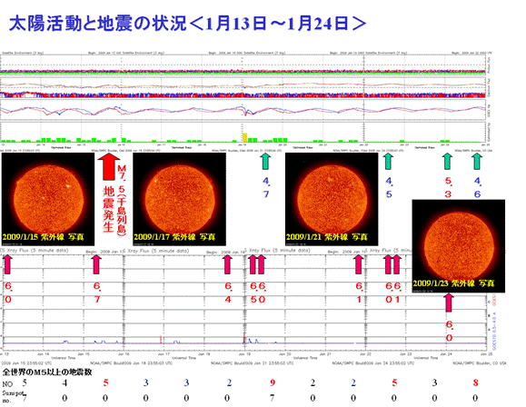 2009sun2.png