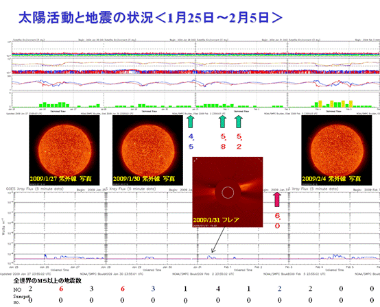 2009sun3.png
