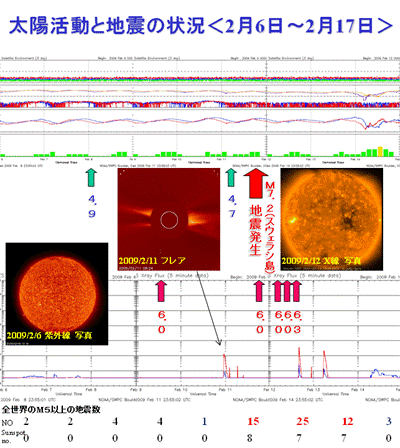 2009sun4.png