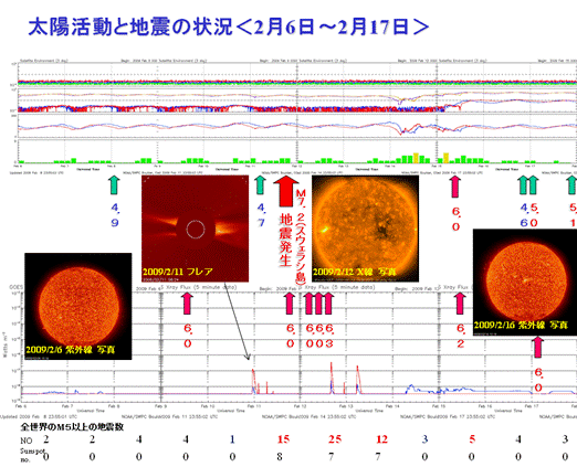 2009sun4.png