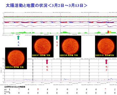2009sun6.png