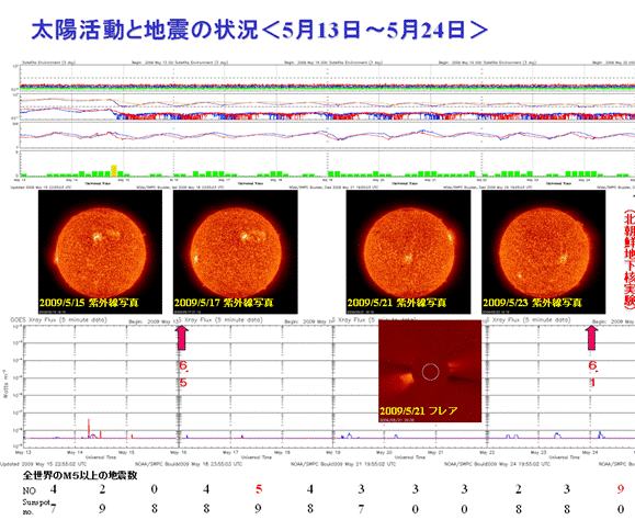 2009sun12.png