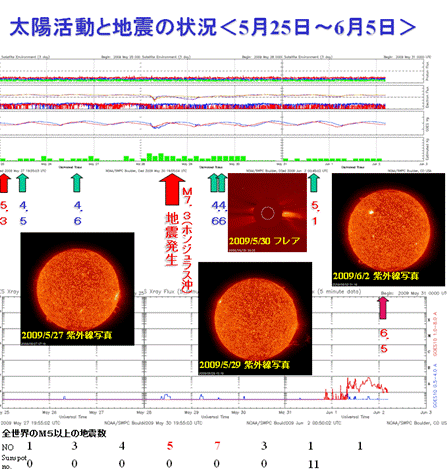 2009sun13.png