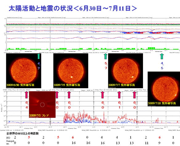 2009sun16.png
