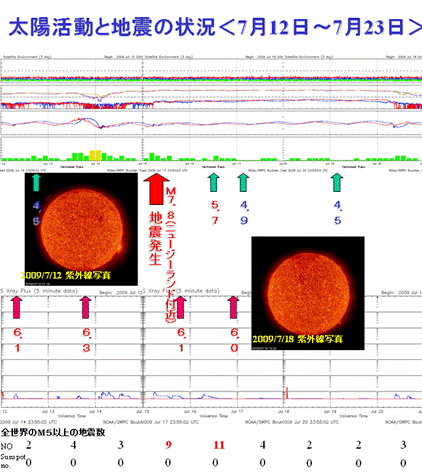 2009sun17.png