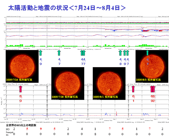 2009sun18.png