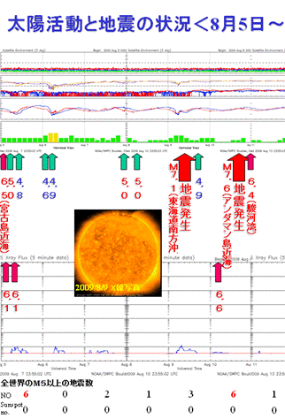 2009sun19.png