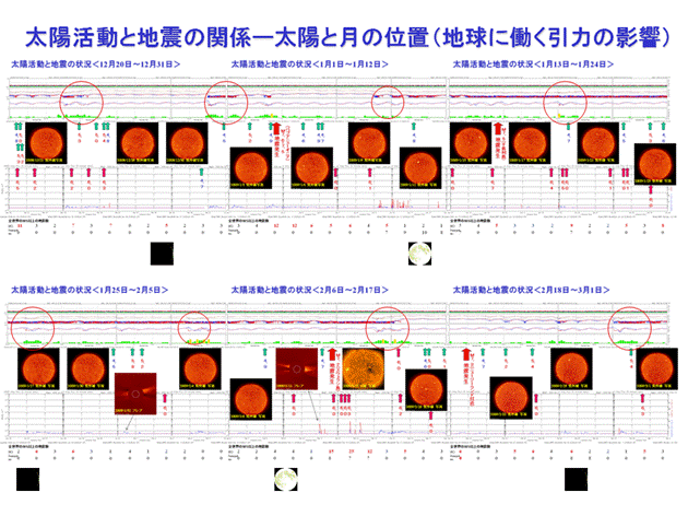 2009sun-moon01.png