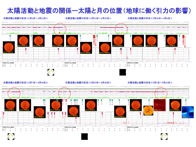 2009sun-moon02.png
