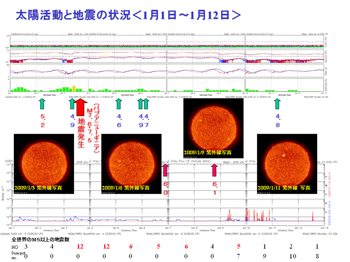 2009sun1.png