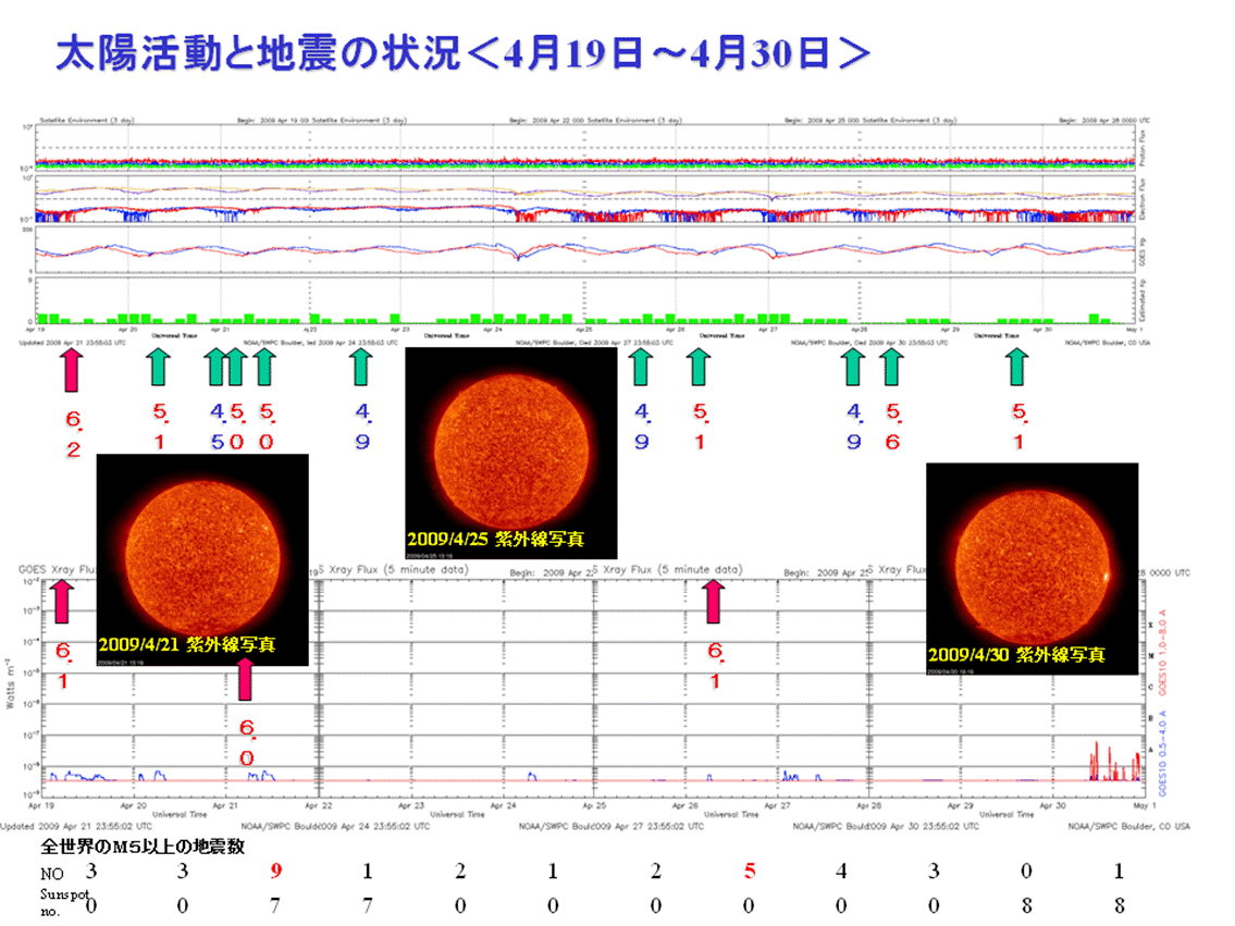 2009sun10.png