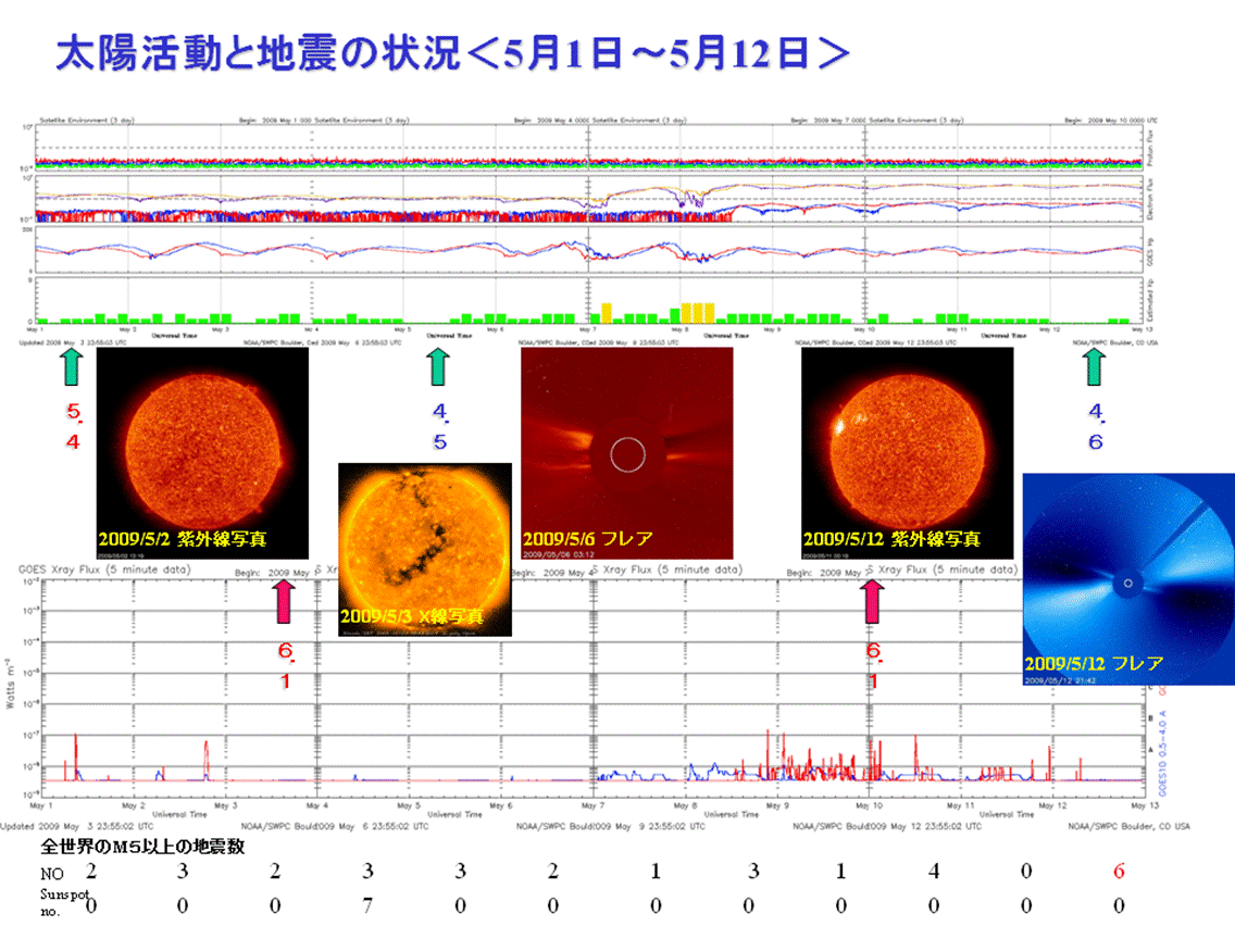 2009sun11.png