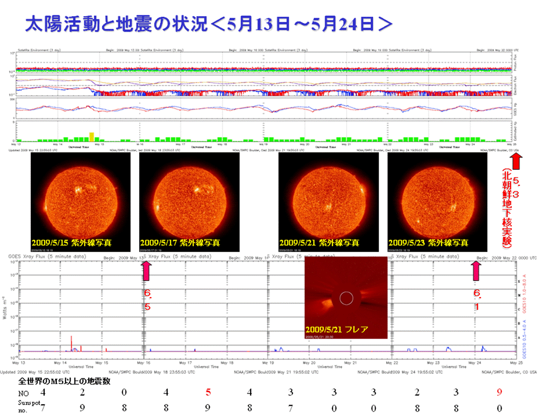 2009sun12.png