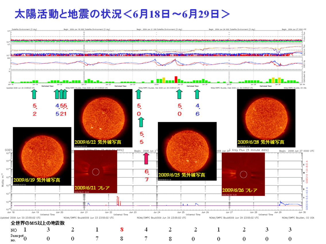 2009sun15.png