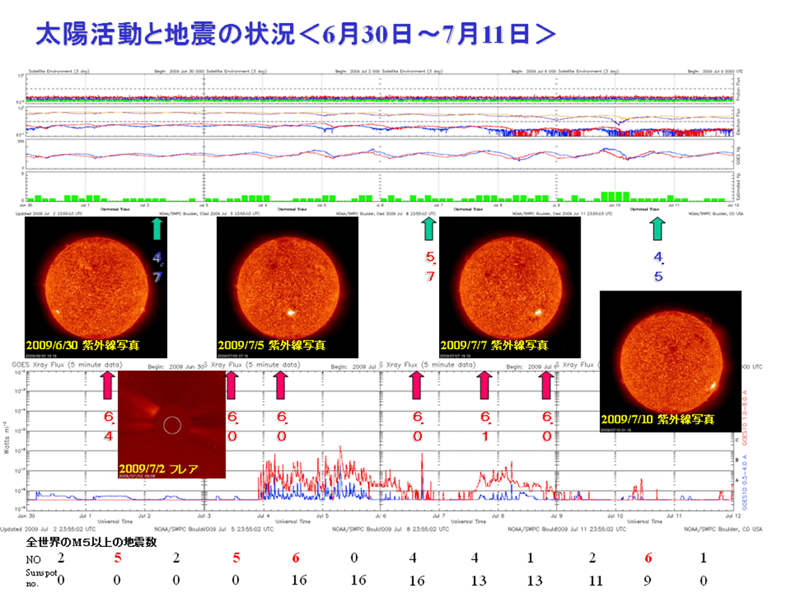 2009sun16.png