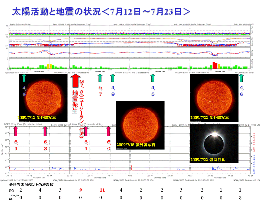 2009sun17.png