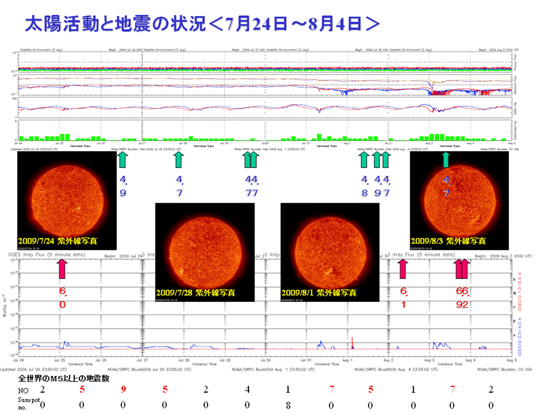 2009sun18.png