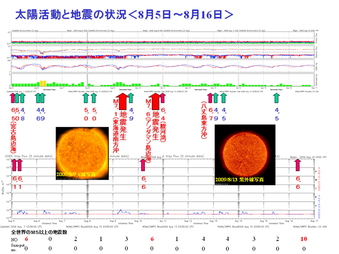 2009sun19.png