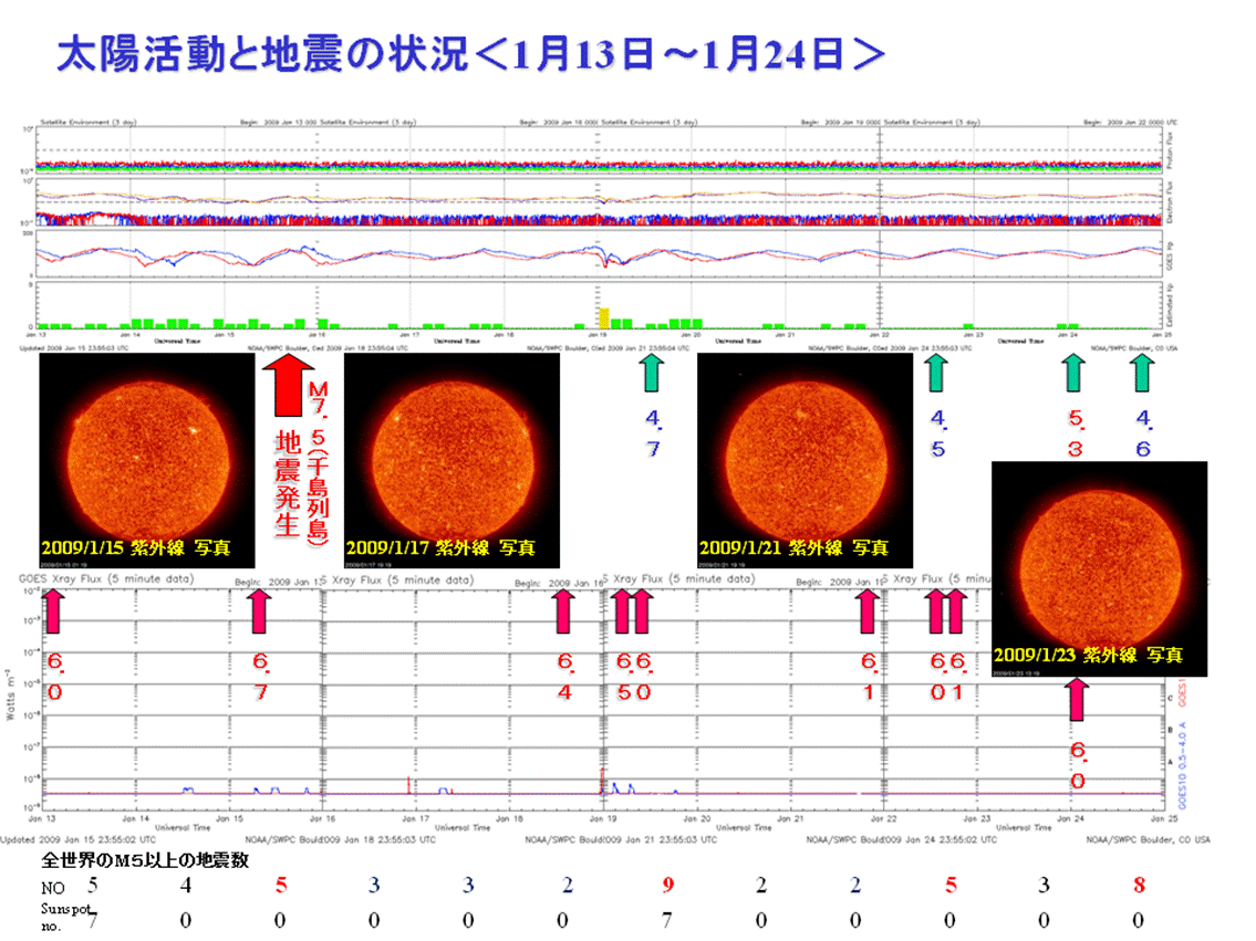 2009sun2.png