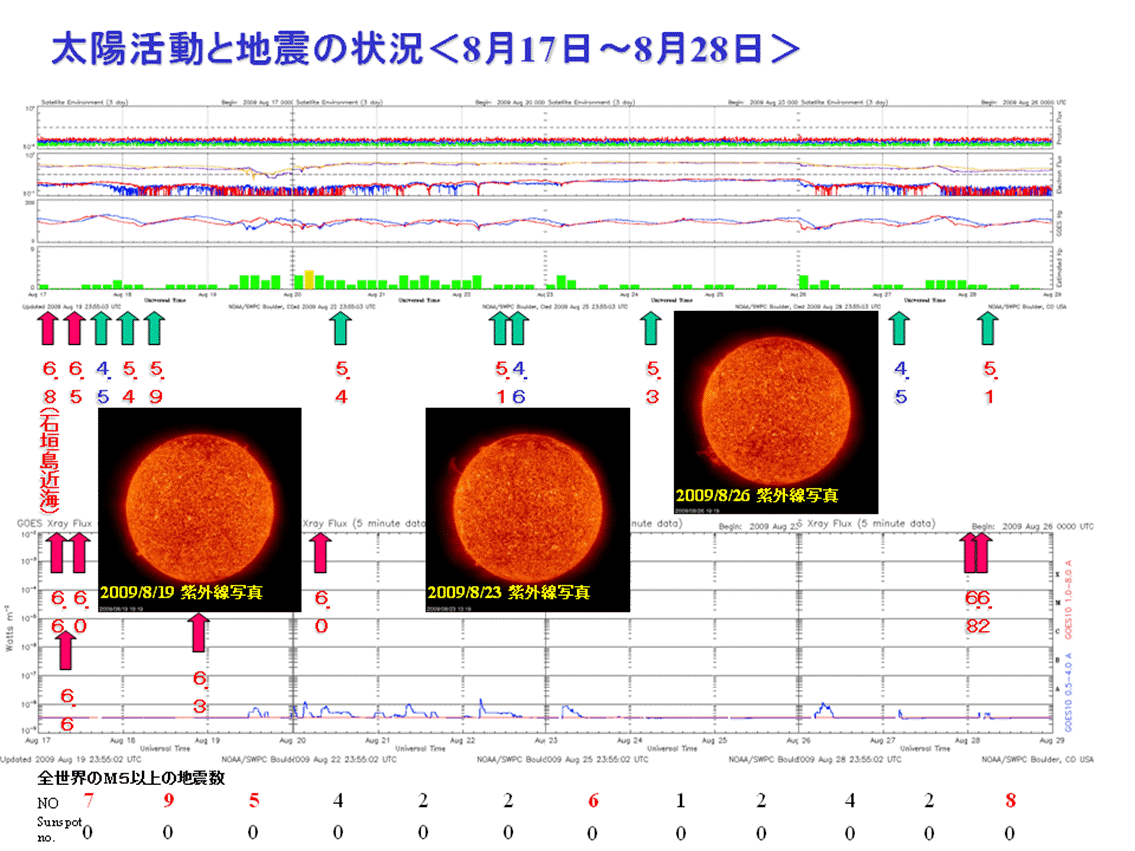 2009sun20.png
