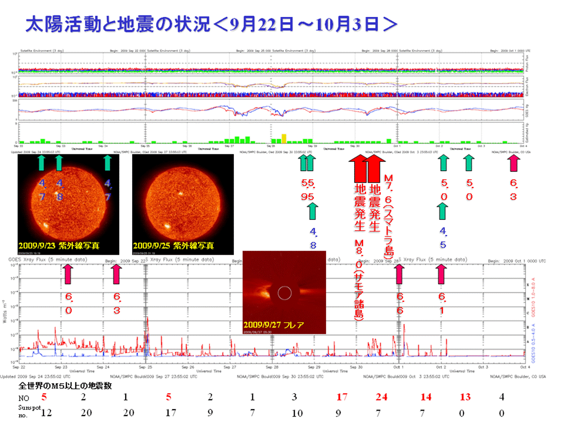 2009sun23.png