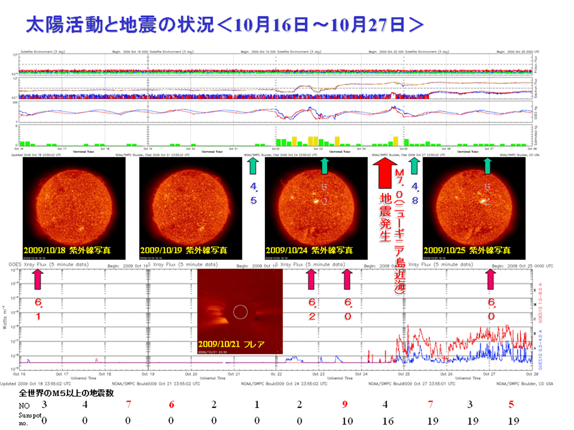 2009sun25.png