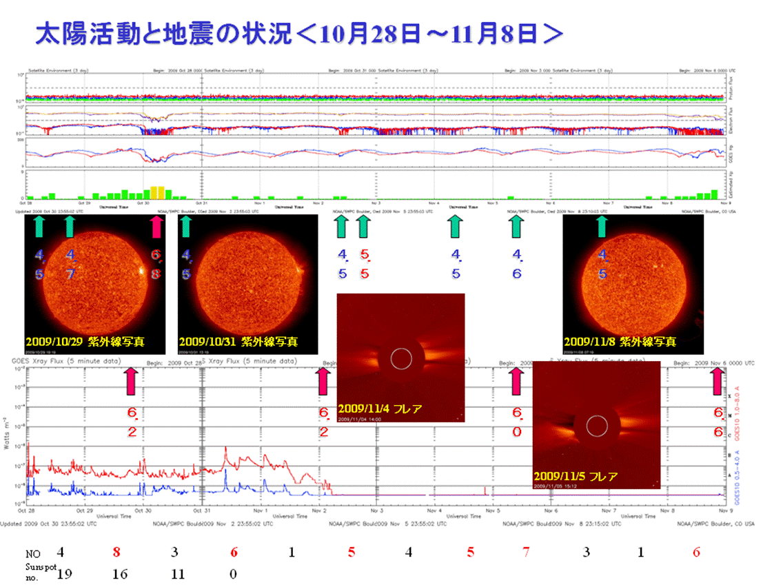 2009sun26.png