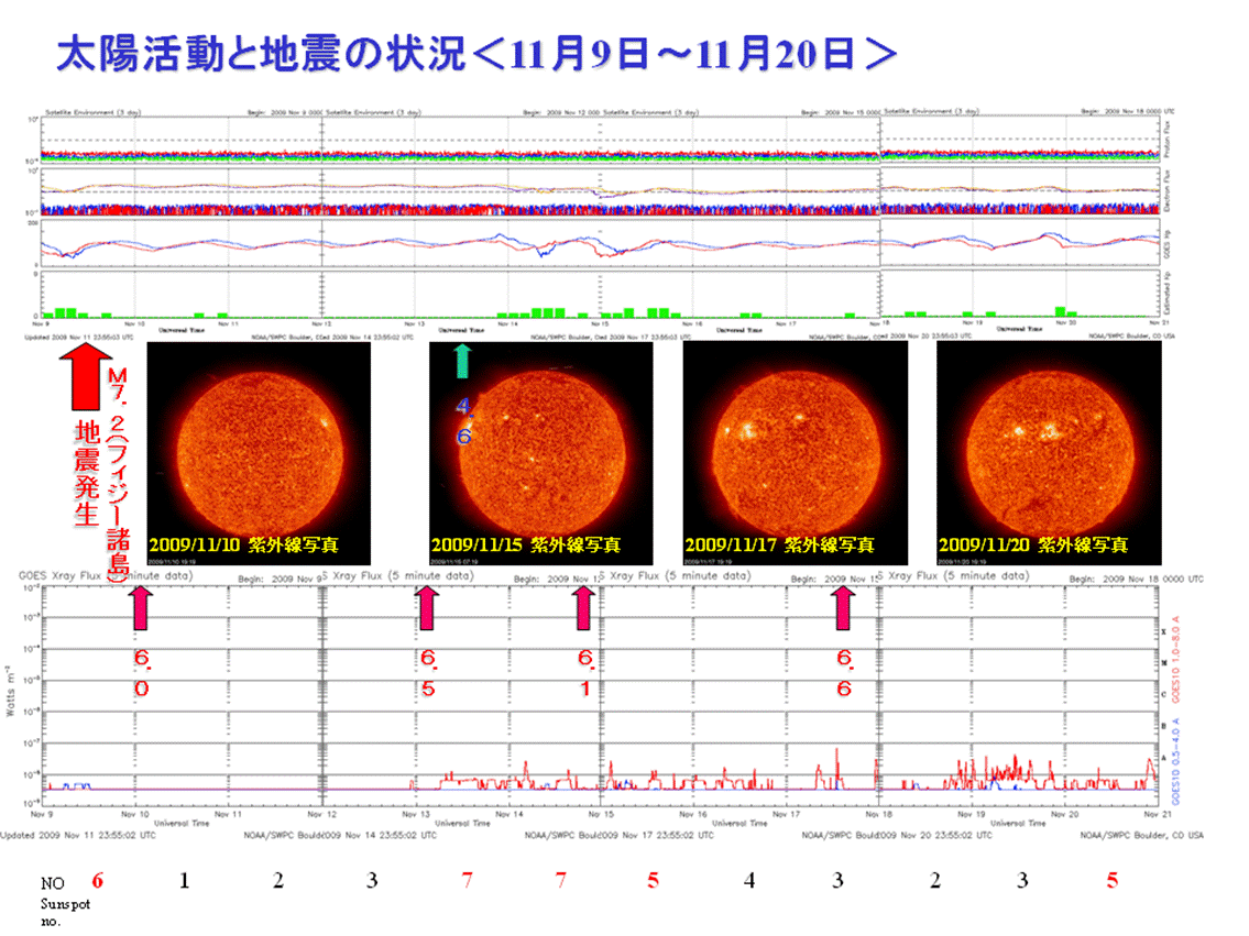 2009sun27.png