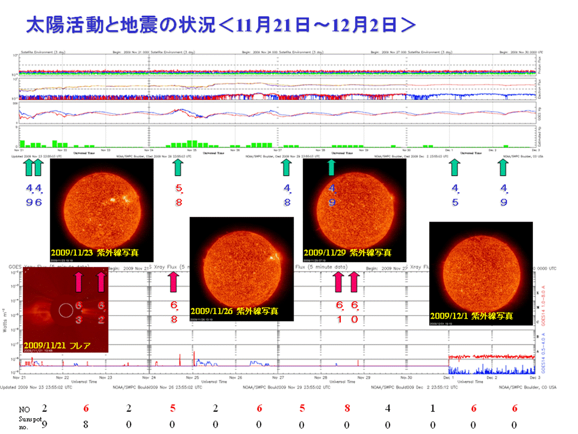2009sun28.png