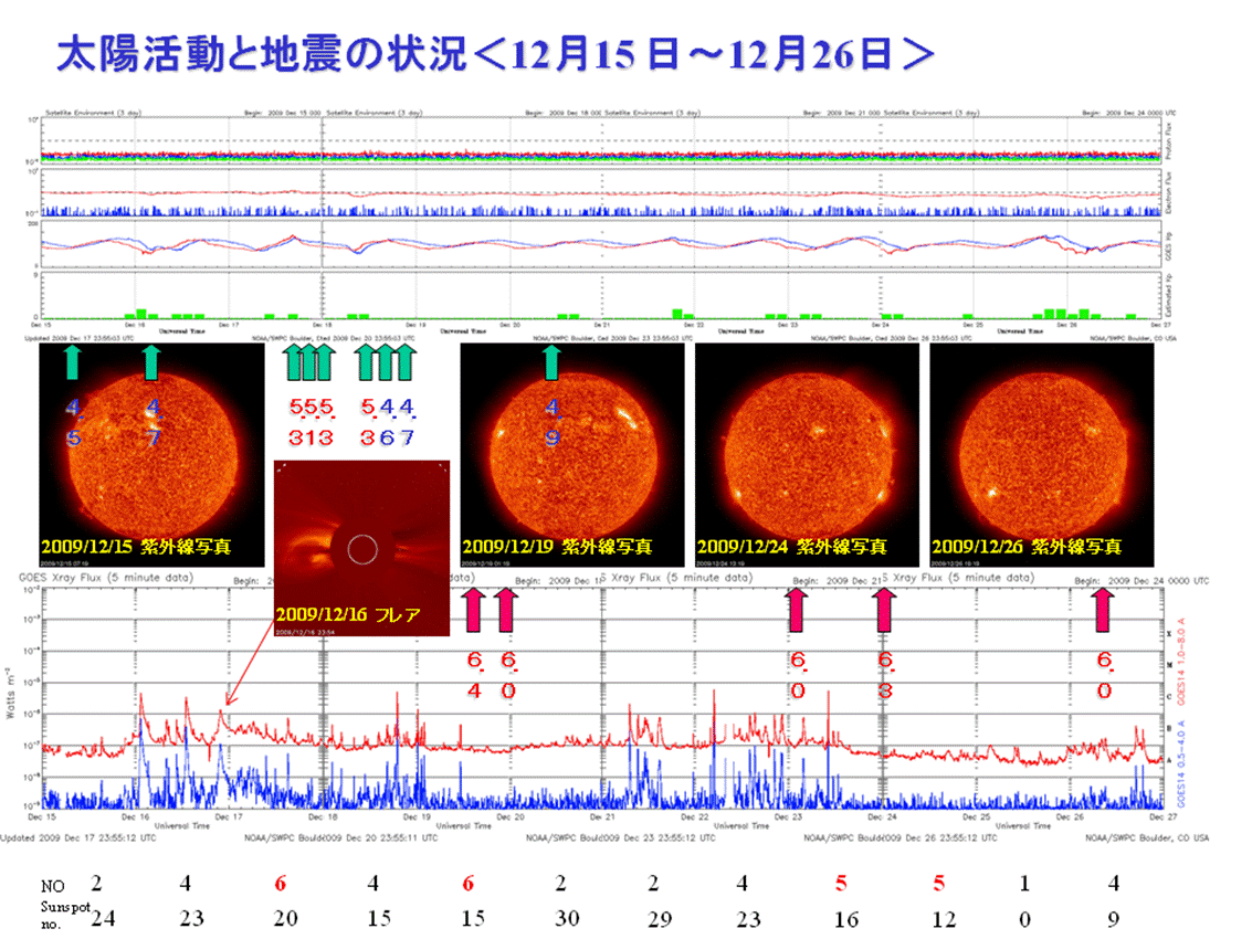 2009sun30.png