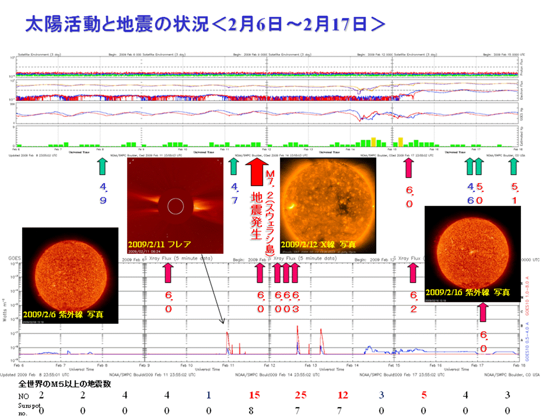 2009sun4.png