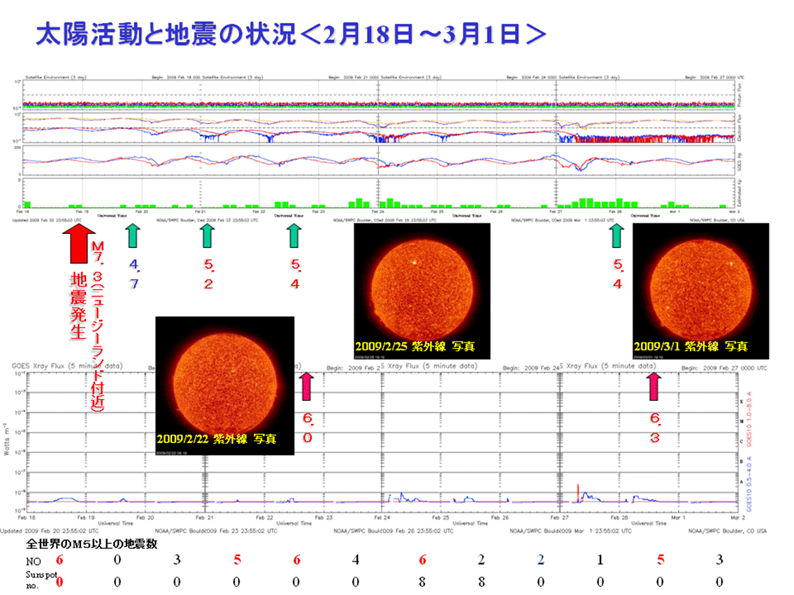 2009sun5.png