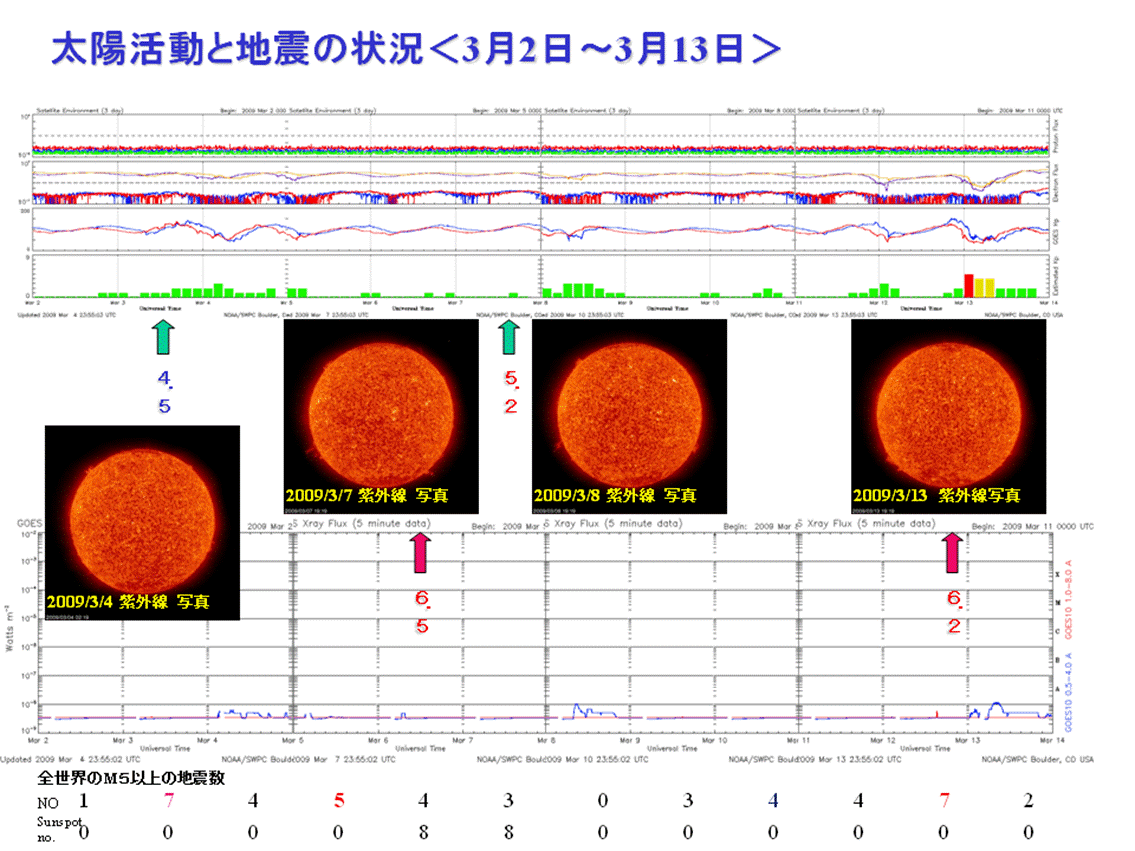 2009sun6.png