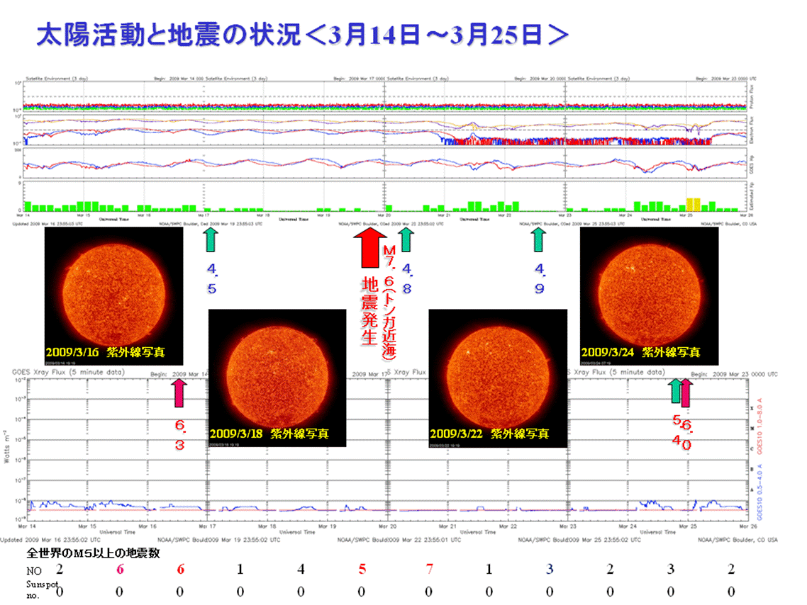 2009sun7.png