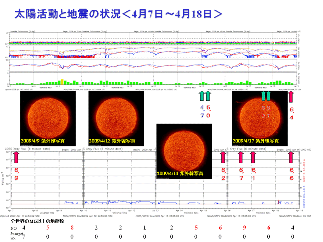 2009sun9.png