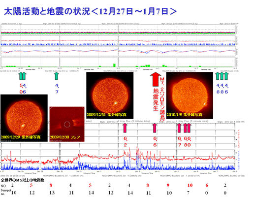2010sun1.png