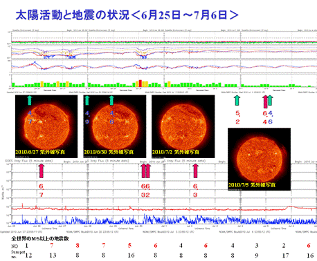 2010sun16.png