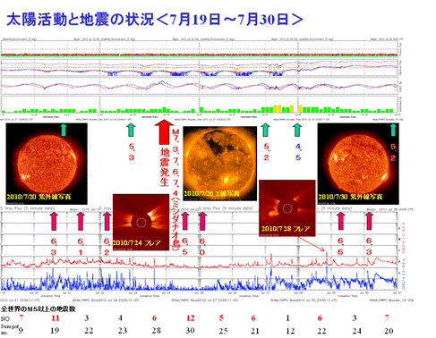 2010sun18.png