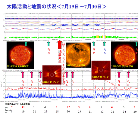 2010sun18.png