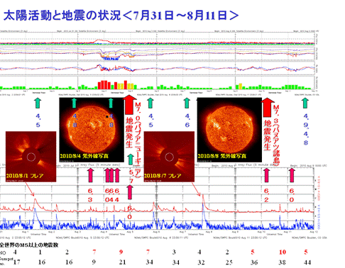 2010sun19.png