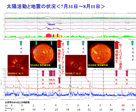 2010sun19.png